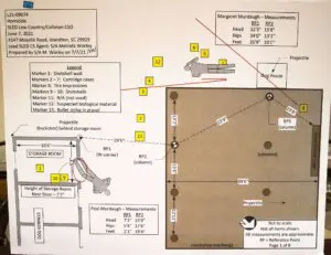 Diagram of Crime Scene